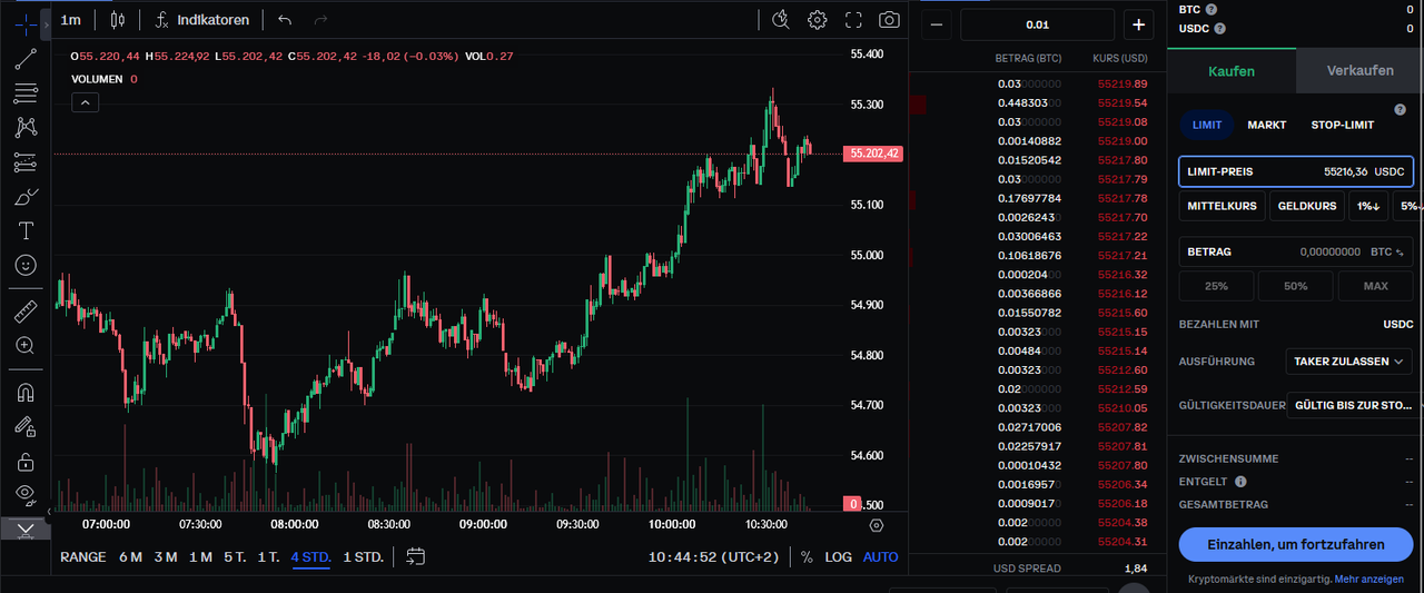 Bei Coinbase handeln