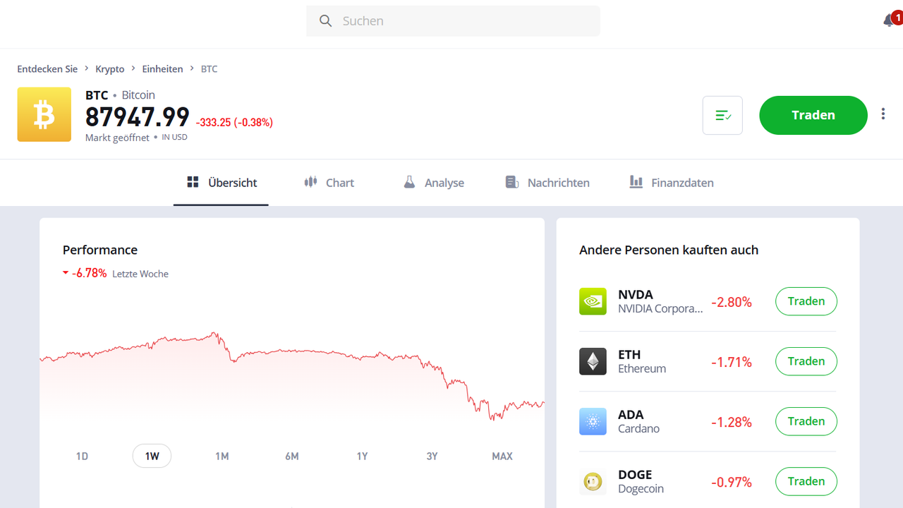 eToro Dashboard
