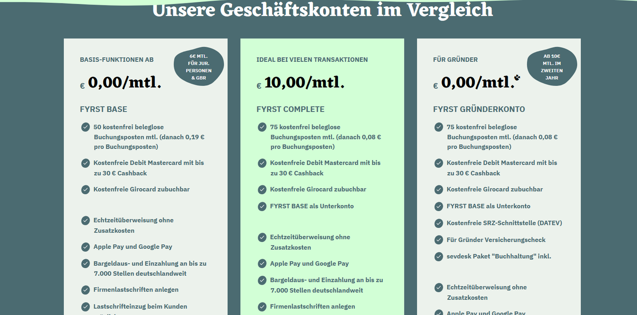 Das Fyrst Base und das Fyrst Complete Konto