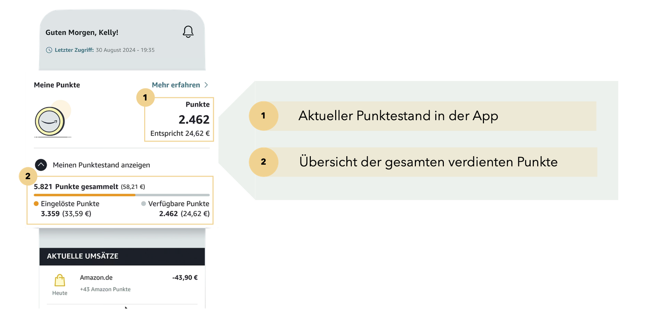 Amazon Cashback als Punkte in der App