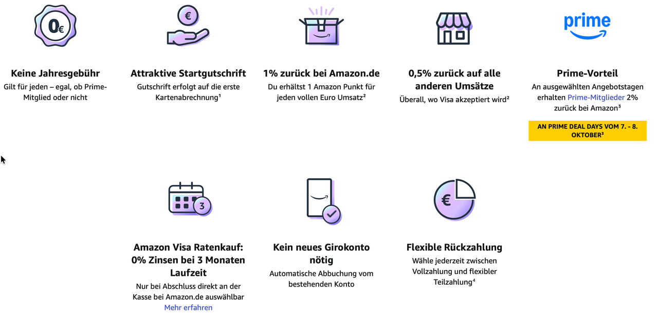 Vorteile der Amazon Visa Card