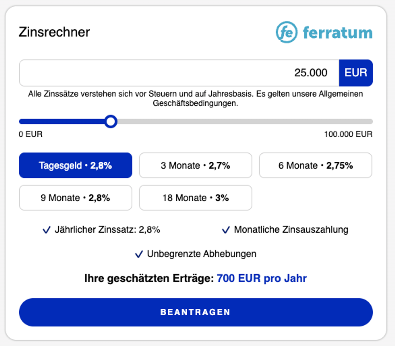 Zinsrechner für Sparkonten bei Ferratum