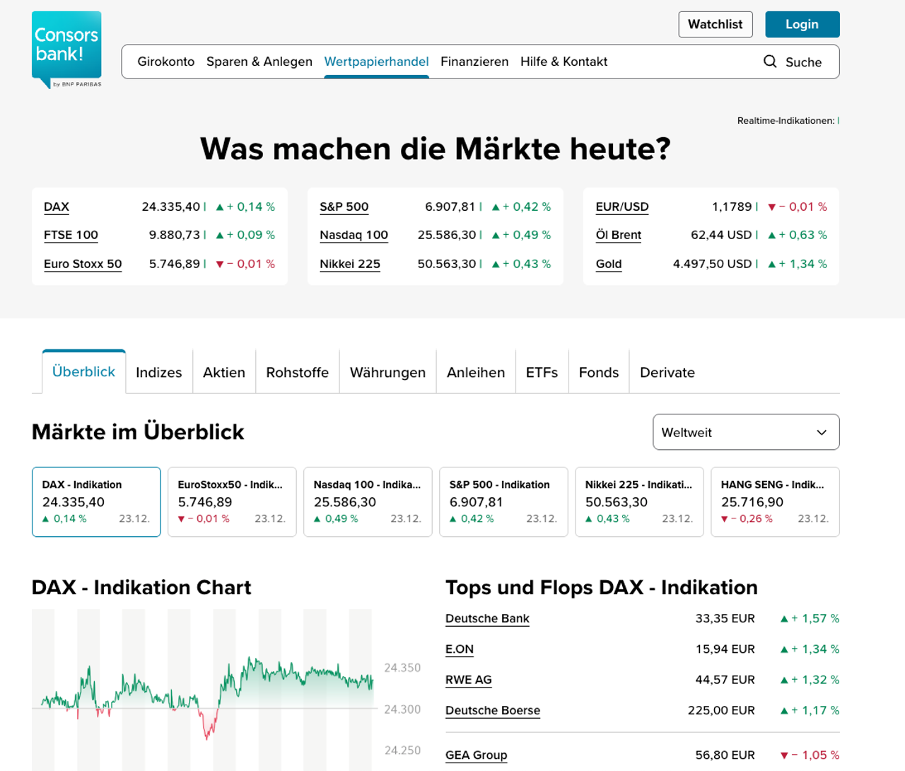 Consorsbank Kurse und Wertpapiersuche