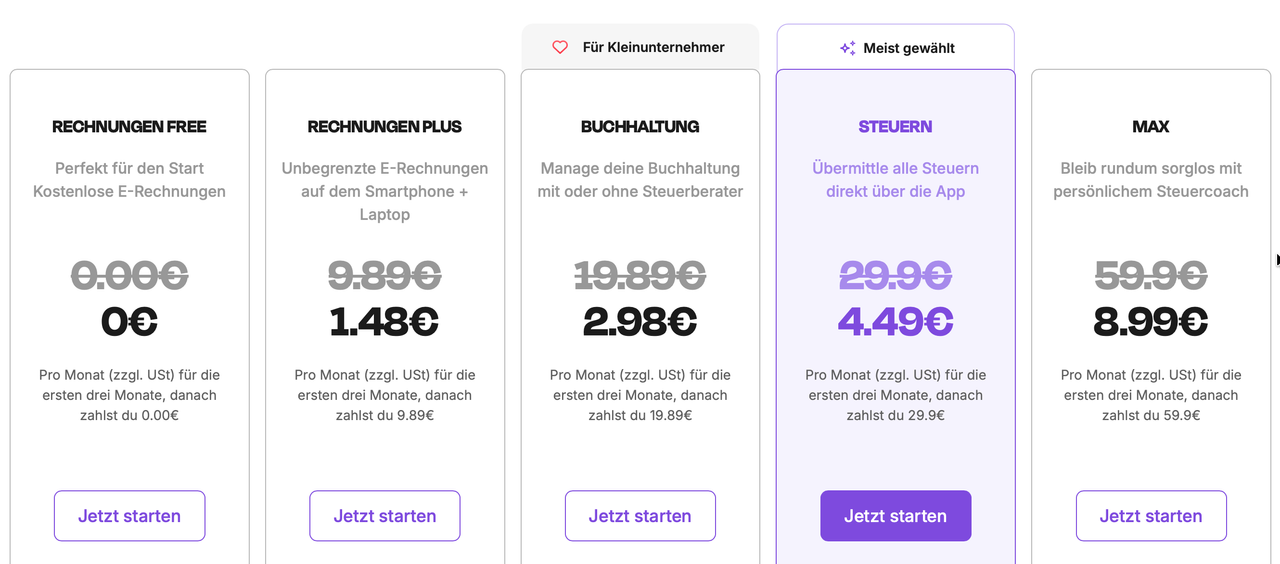 Accountable Abo-Modelle im Überblick