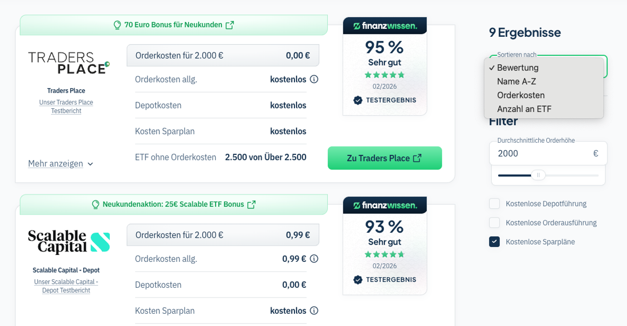 Depot-Filter für den Finanzwissen Depot-Vergleich