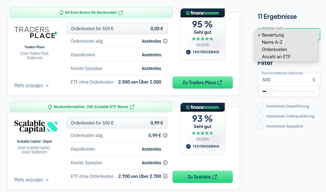 Depots für Anfänger: So filterst du die Anbieter im Vergleich