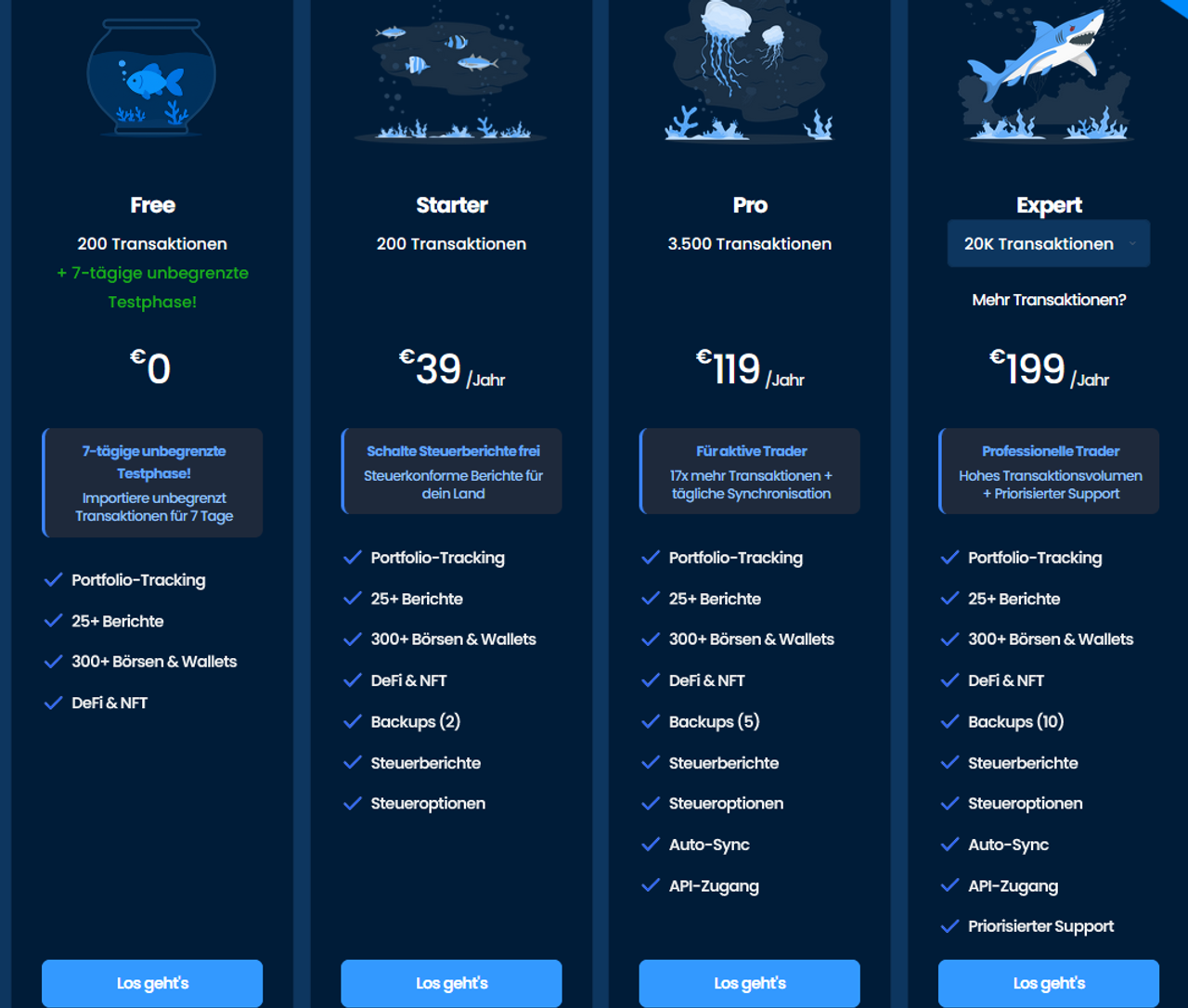 Die Abonnements bei CoinTracking