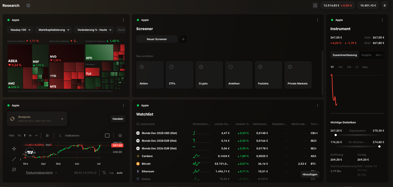 Einzelwerte mit TR Tool screenen