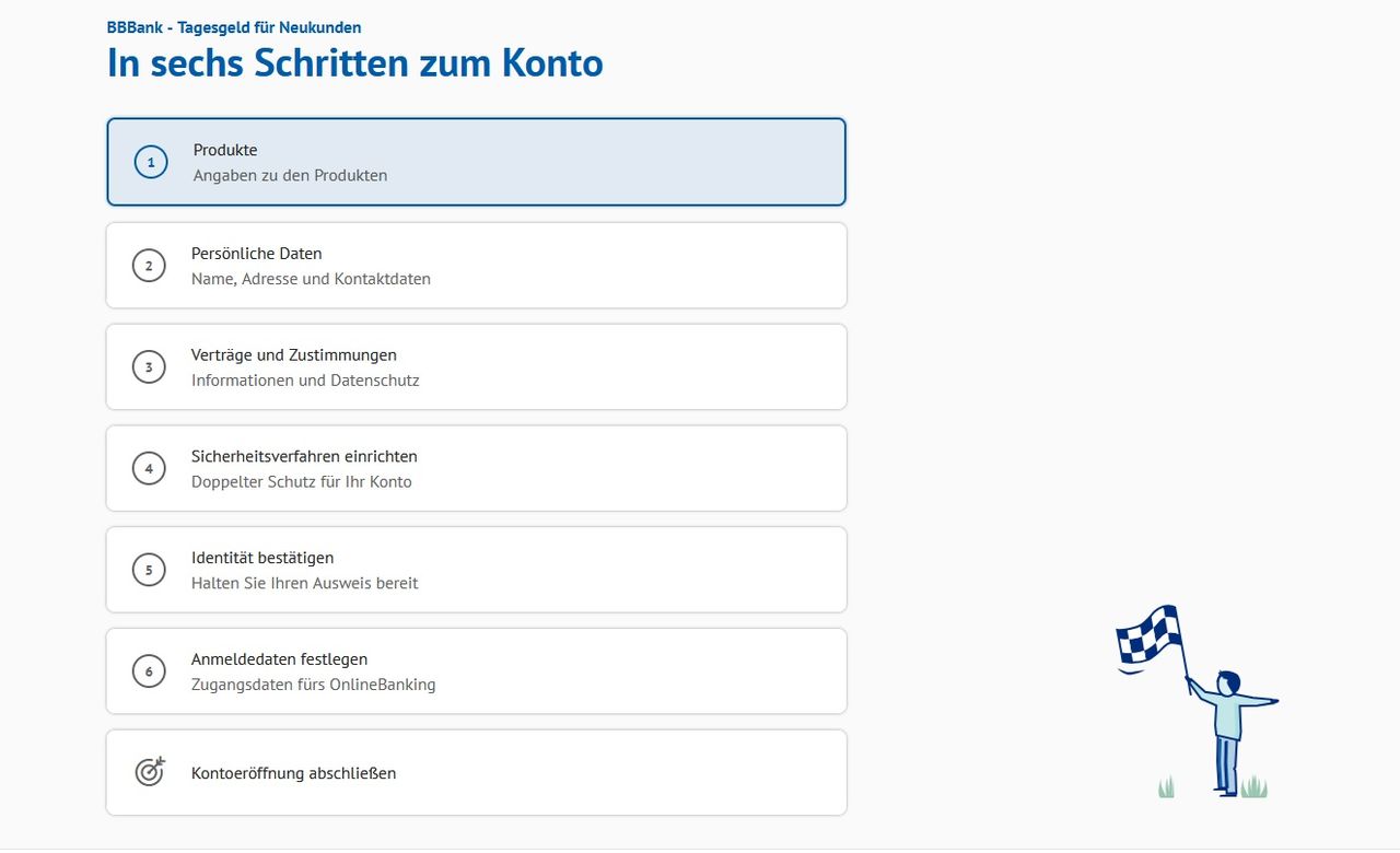 Kontoeröffnung BBBank