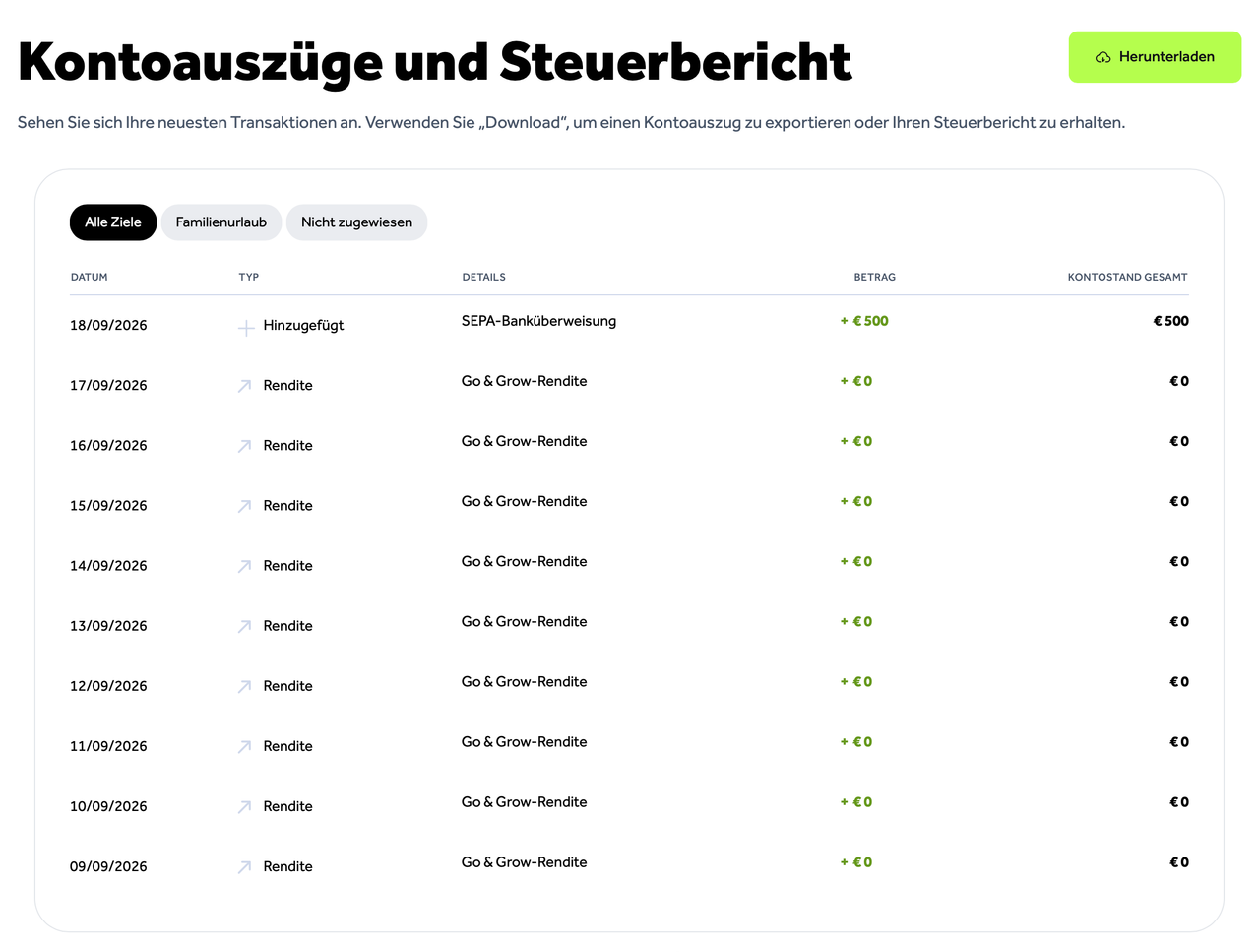 Kontoauszug bei Go and Grow als Nachweis fuer die Steuererklaerung