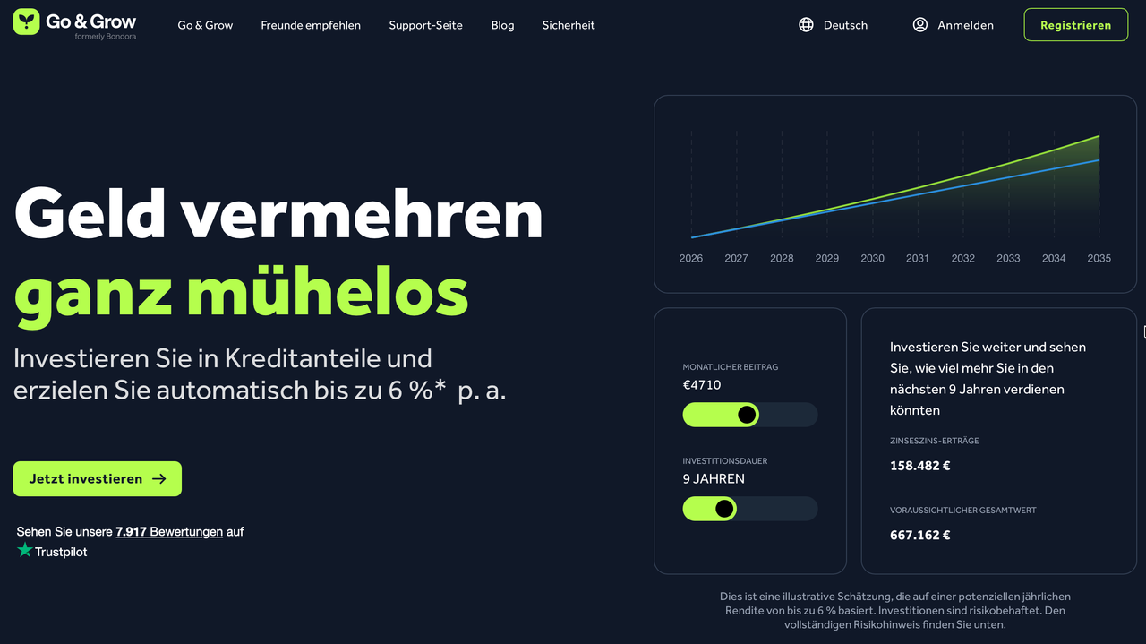 Go and Grow Rechner zeigt die Wertentwicklung ueber mehrere Jahre