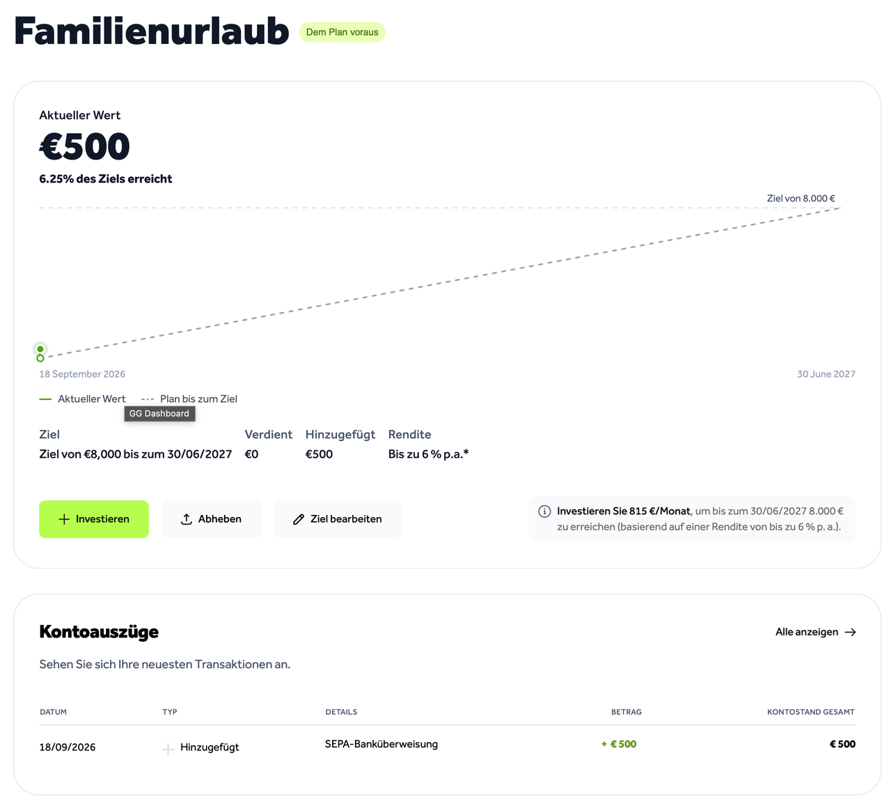 Sparziel Urlaub bei Go and Grow mit Fortschrittsanzeige