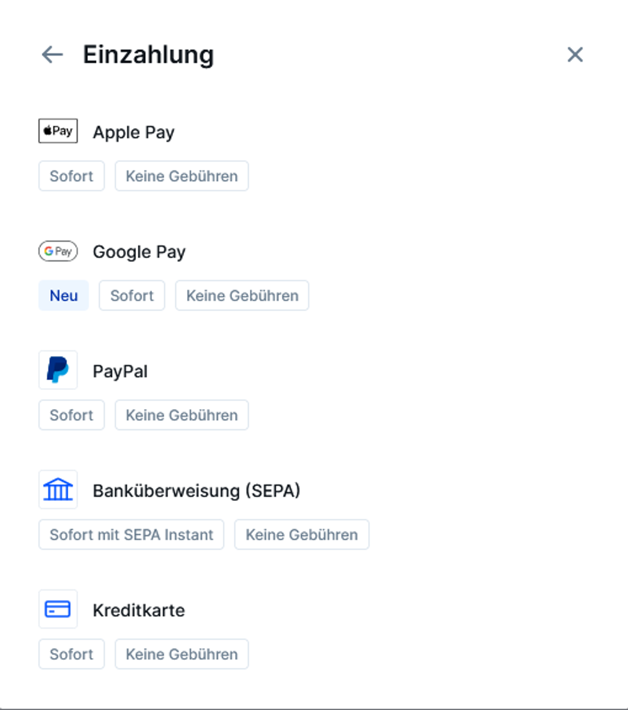 Einzahlungen per Banküberweisung sind bis zu einem Betrag von 5 Millionen Euro kostenlos. Bei Bezahlmethoden wie einer Kreditkarte können relative Gebühren in Höhe von 1,00 % bis 2,00 % entstehen.