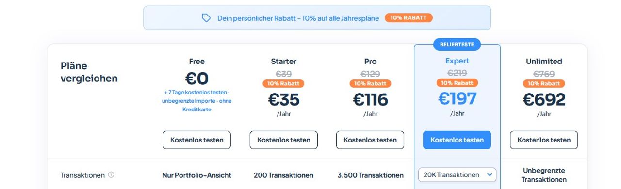 CoinTracking Preise mit 10 % Rabattcode
