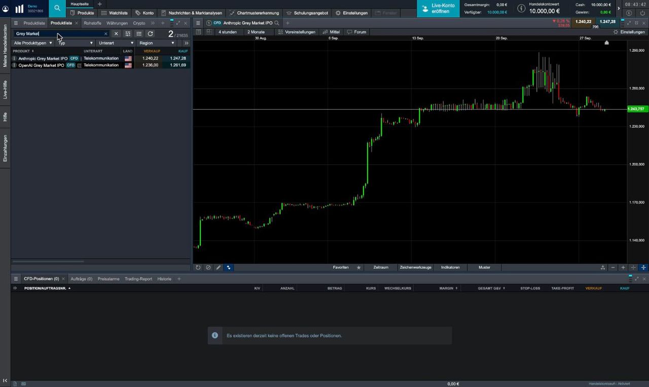 Grey-Market-IPO-CFDs in der CMC-Markets-Plattform
