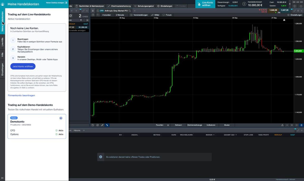 Demokonto von CMC Markets