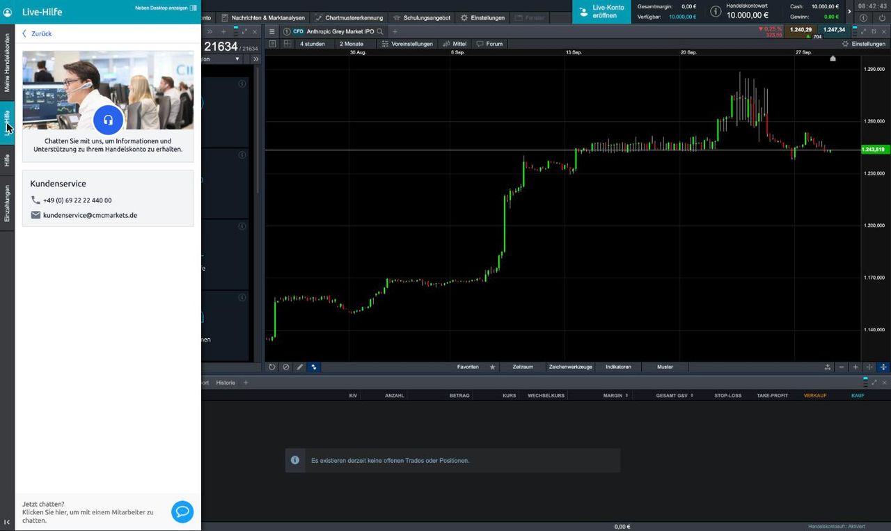 Live-Hilfe mit Mitarbeiter-Chat in der CMC-Markets-Plattform