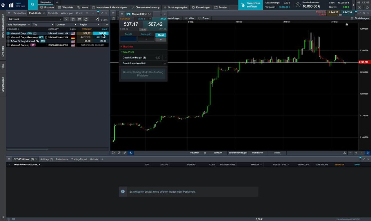 Orderticket für einen Microsoft-CFD bei CMC Markets