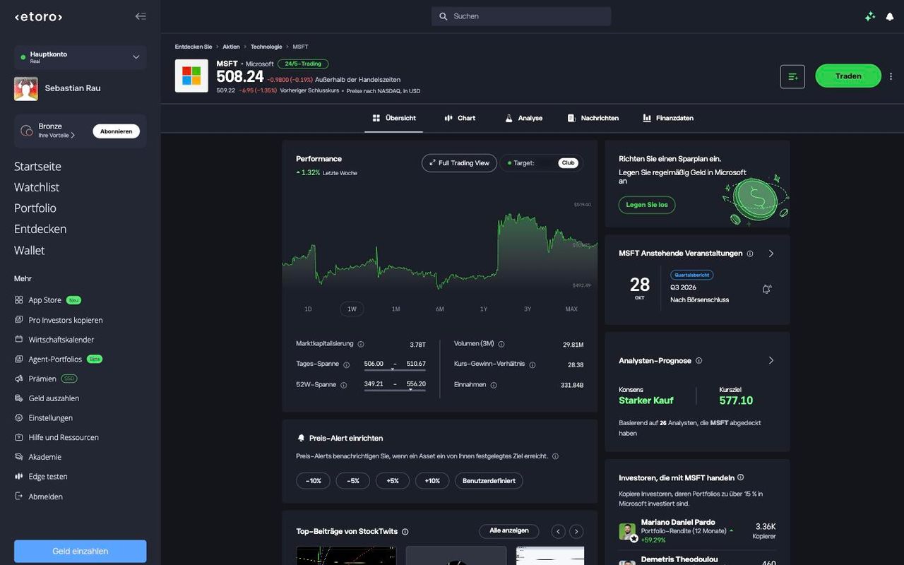 Detailseite der Microsoft-Aktie bei eToro mit 24/5-Handel