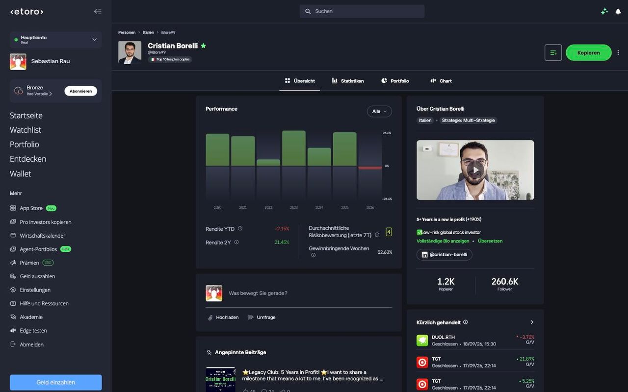 Profil eines Pro Investors mit Rendite, Risikobewertung und Kopierern