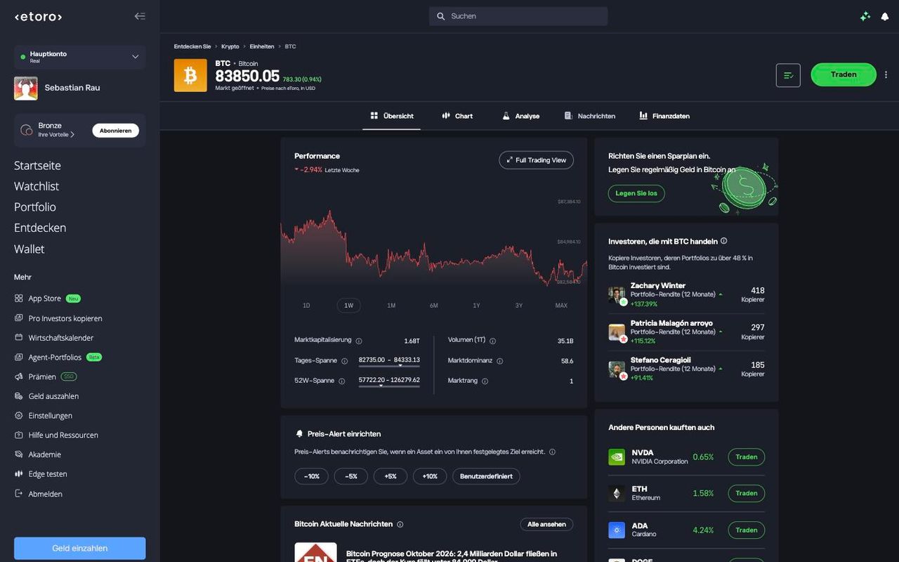 Bitcoin-Detailseite bei eToro