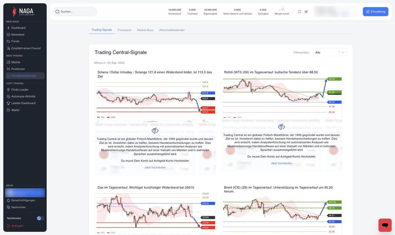 Trading-Central-Signale im NAGA Webtrader