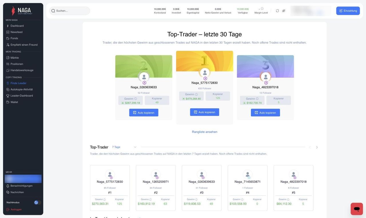 Top-Trader-Rangliste beim NAGA Copy Trading