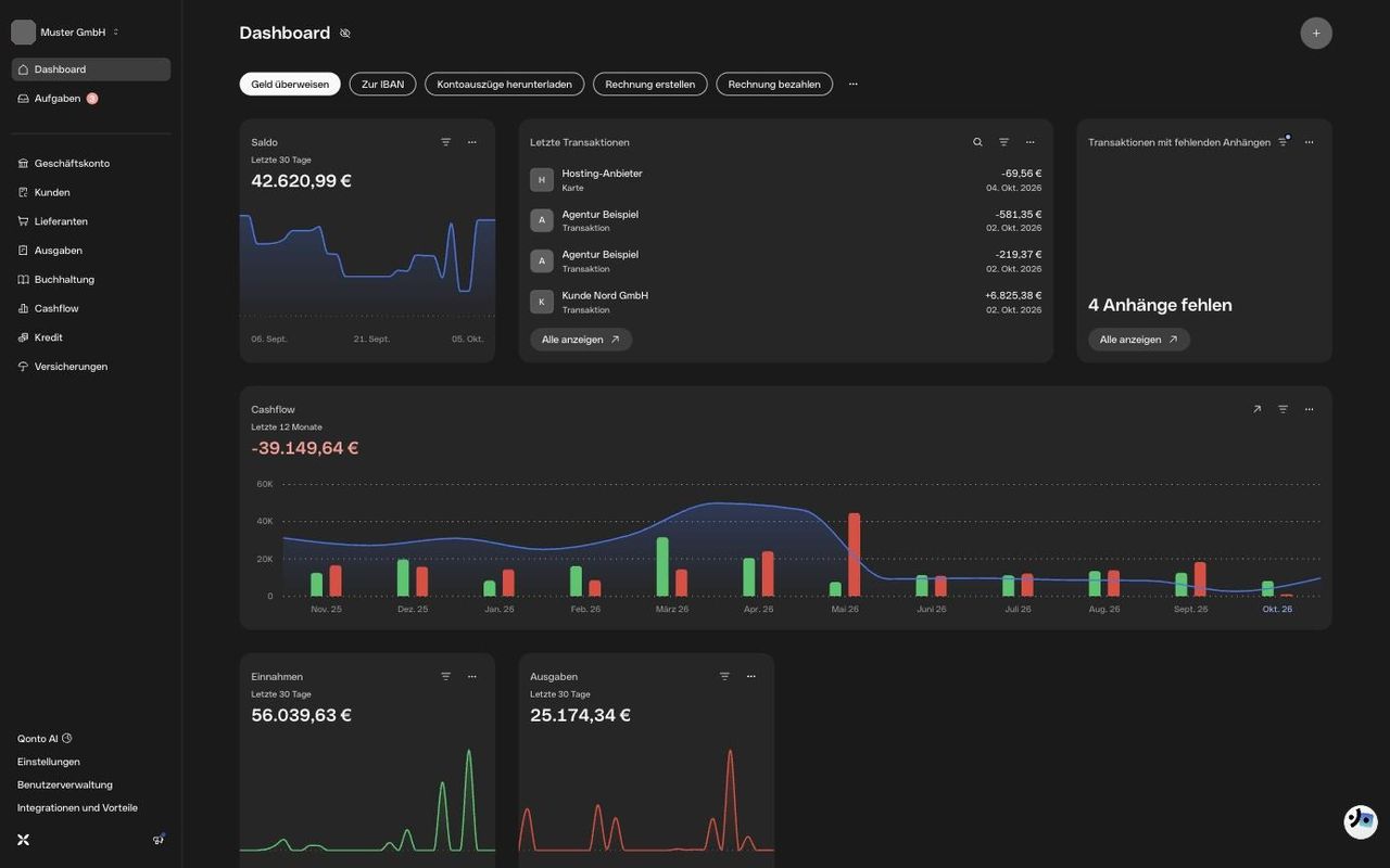 Dashboard des Qonto Geschäftskontos mit Saldo, letzten Transaktionen und Cashflow