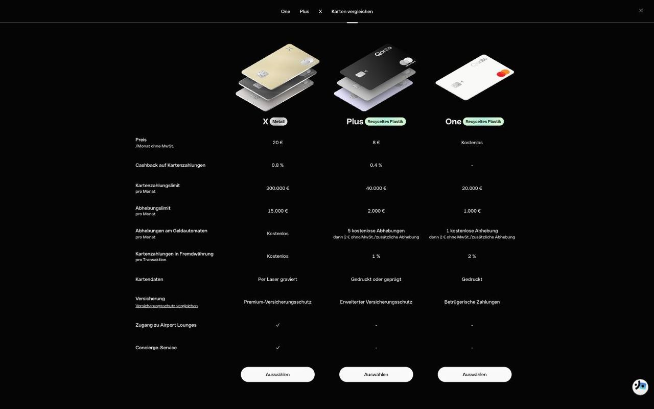 Kartenvergleich von Qonto mit One, Plus und X Card