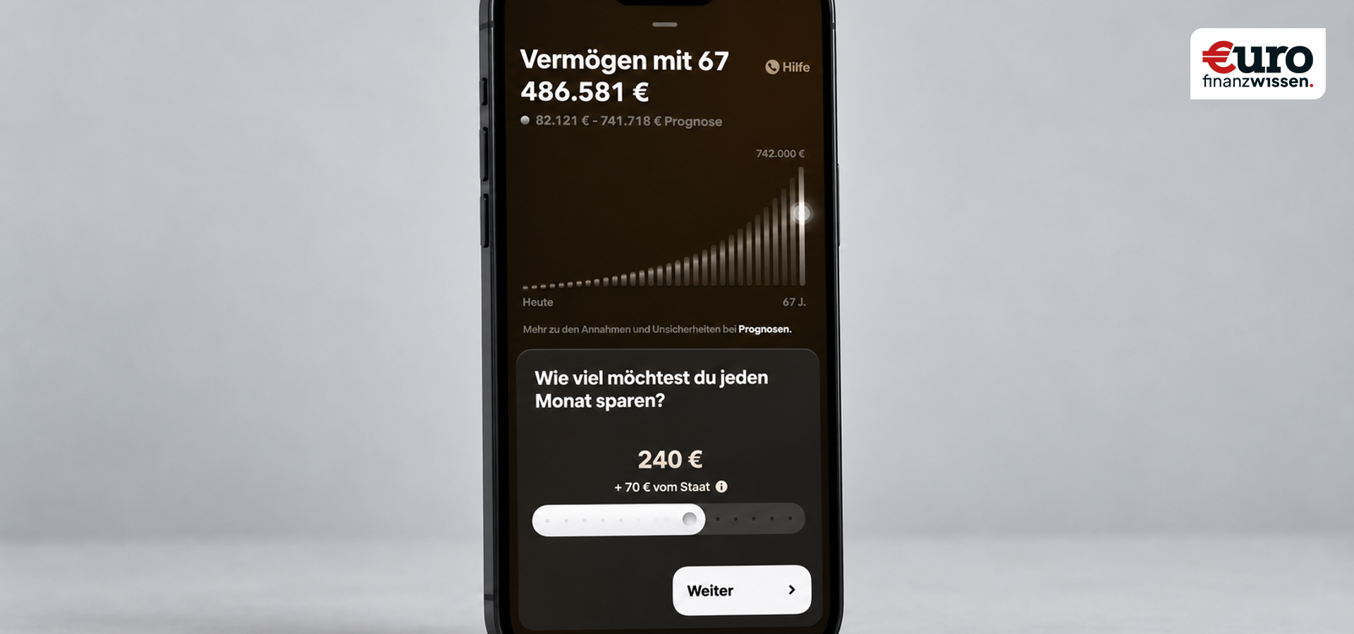 Altersvorsorgedepot bei Trade Repulblic