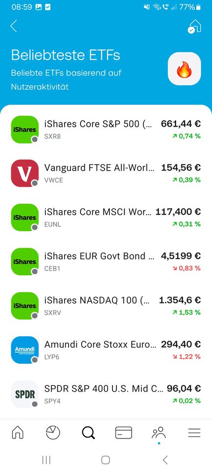 Beliebte ETFs in der Trading 212 App