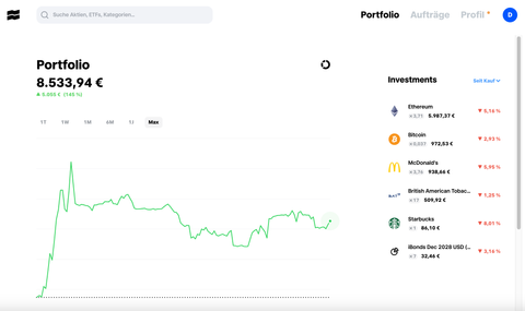 Trade Republic Webanwendung und App im Test (2026)