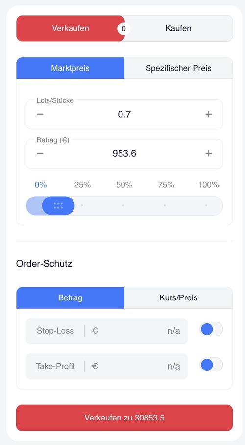 Orderticket für den NAS100 im NAGA Webtrader