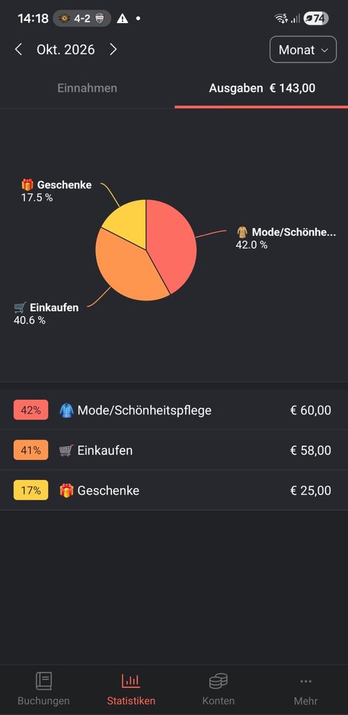 Money Manager Oberfläche