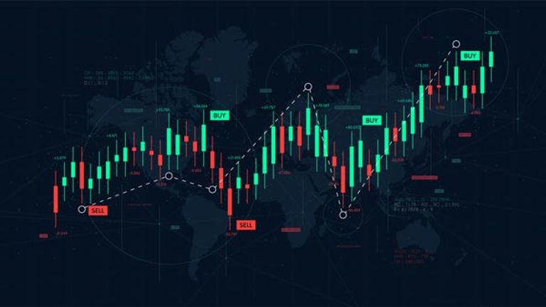 Die Richtige Trading Strategie Finden Ein berblick