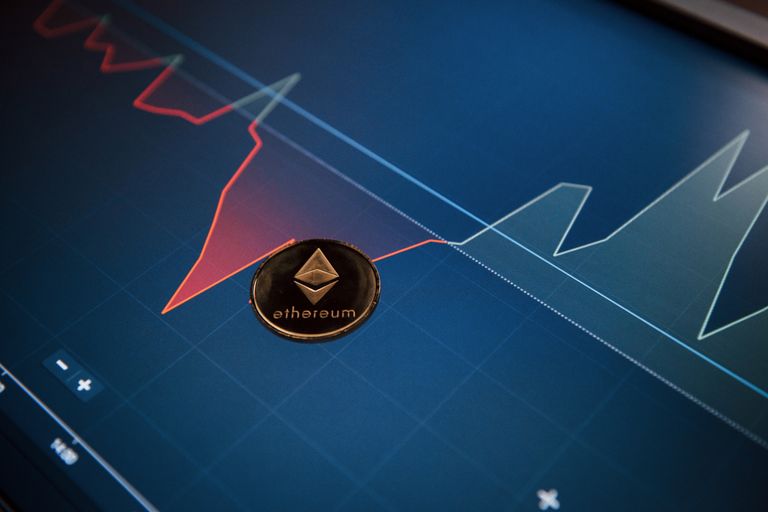 Ethereum vor dem eigenen Kurs