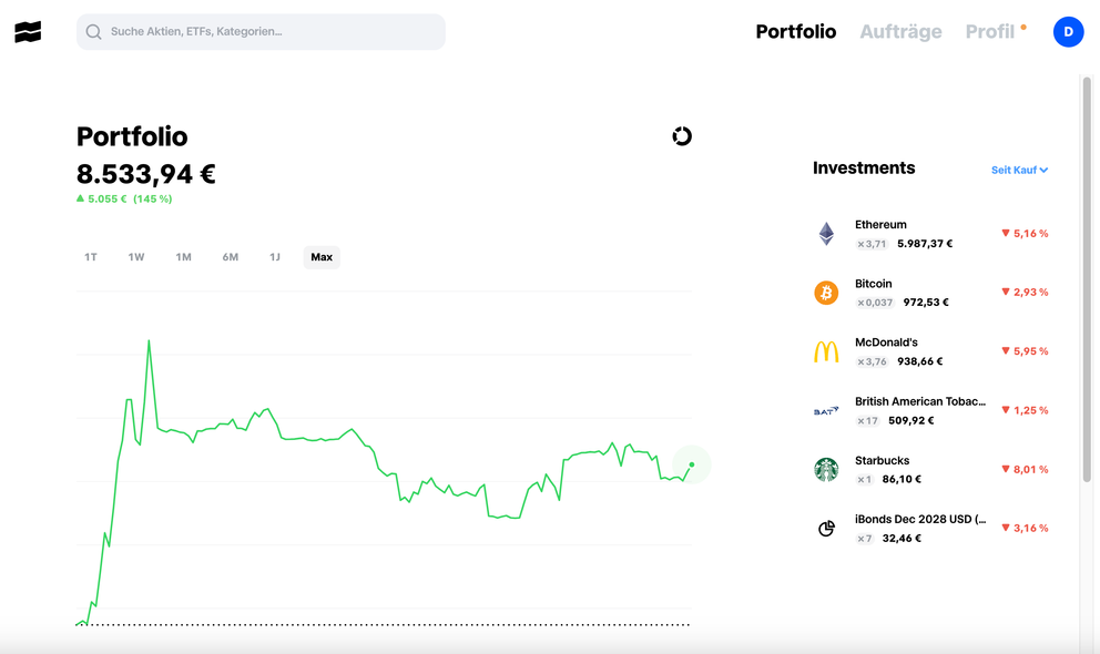 Aktien bei Trade Republic kaufen » SchrittfürSchrittAnleitung