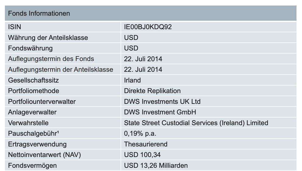 Ausschüttende und thesaurierende ETF im Vergleich » Finanzwissen